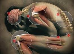 Gestion de la douleur en sophrologie.